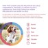 Antipulgas e Carrapatos MSD Bravecto para Cães de 2 a 4,5 kg - 112,5mg