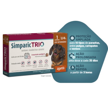 Antipulgas Zoetis Simparic Trio 12mg para Cães 5,1 a 10kg
