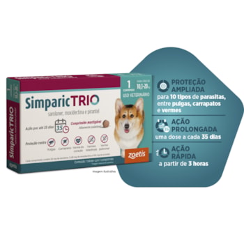 Antipulgas Zoetis Simparic Trio 24mg para Cães 10,1 a 20kg