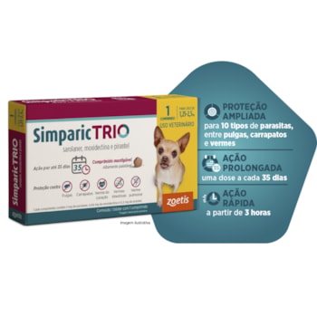 Antipulgas Zoetis Simparic Trio 3mg para Cães 1,25 a 2,5kg Antipulgas Zoetis Simparic Trio 3mg para Cães 1,25 a 2,5kg