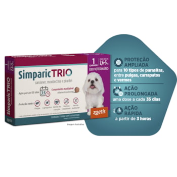 Antipulgas Zoetis Simparic Trio 6mg para Cães 2,6 a 5kg
