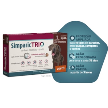 Antipulgas Zoetis Simparic Trio 72mg para Cães 40,1 a 60kg