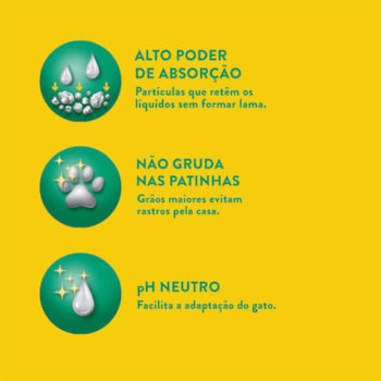 Areia Sanitária Tidy Cat Areia Sanitária Tidy Cat