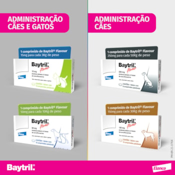 Baytril Flavour Antibiótico para cães e gatos 15mg 10 comprimidos