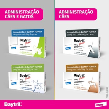 Baytril Flavour Antibiótico para cães e gatos 250mg 06 Comprimidos