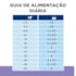 Ração Hill's Prescription Diet Z/D Low Fat para Cães com Alergias Alimentares e da Pele