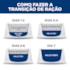 Ração Hill's Prescription Diet Z/D Low Fat para Cães com Alergias Alimentares e da Pele