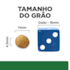 Ração Seca Hill's Prescription Diet R/D Obesidade para Cães que Necessitem Reduzir o Peso