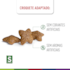 Ração Seca Royal Canin Mini Adult para Cães Adultos de Porte Pequeno