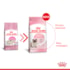 Ração Seca Royal Canin Mother & Babycat para Gatas gestantes/lactantes e Gatos Filhotes de 1 a 4 Meses de Idade