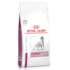 Ração Seca Royal Canin Veterinary Diet Cardiac para Cães Adultos com Insuficiência Cardíaca Crônica