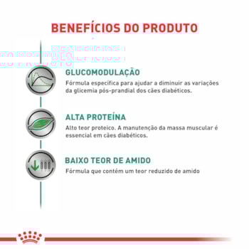 Ração Seca Royal Canin Veterinary Diet Diabetic para Cães Adultos com Diabetes