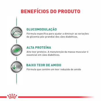 Ração Seca Royal Canin Veterinary Diet Diabetic para Cães Adultos com Diabetes Ração Seca Royal Canin Veterinary Diet Diabetic para Cães Adultos com Diabetes