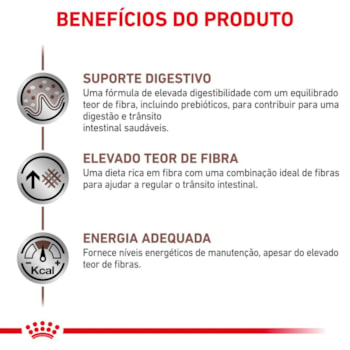 Ração Seca Royal Canin Veterinary Diet Gastrointestinal High Fibre para Cães Adultos