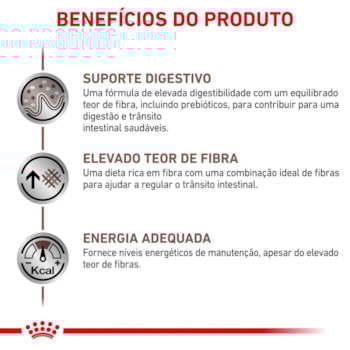 Ração Seca Royal Canin Veterinary Diet Gastrointestinal High Fibre para Cães Adultos Ração Seca Royal Canin Veterinary Diet Gastrointestinal High Fibre para Cães Adultos