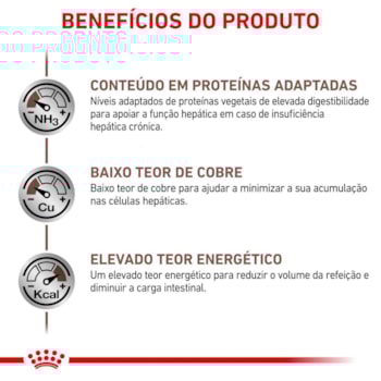 Ração Seca Royal Canin Veterinary Diet Hepatic para Cães Adultos com Insuficiência Hepática Crônica Ração Seca Royal Canin Veterinary Diet Hepatic para Cães Adultos com Insuficiência Hepática Crônica