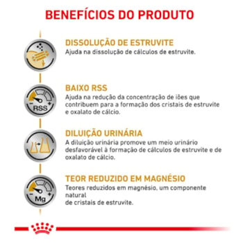 Ração Seca Royal Canin Veterinary Diet Urinary S/O para Cães com Cálculos Urinários