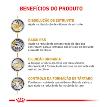 Ração Seca Royal Canin Veterinary Diet Urinary Small Dog para Cães de Porte Pequeno com Cálculos Urinários