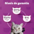 Ração Seca Whiskas Carne para Gatos Adultos 10,1kg