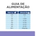 Ração Úmida Hill's Prescription Diet Lata I/D Gastrointestinal Low Fat com Baixa Caloria para Cães 370g