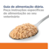 Ração Úmida Hill's Prescription Diet Lata u/d Cuidado Urinário para Cães Adultos 370g