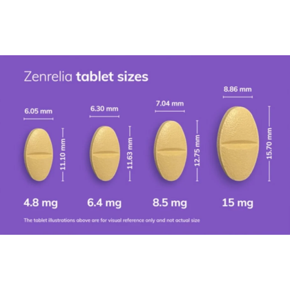 Zenrelia Graph Zenrelia Dermatológico Elanco para Cães - 4,8mg com 30 Comprimidos ...